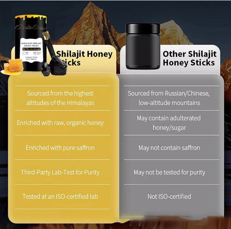 Himalayan Shilajit Honey Sticks Fulvic Acid Mineral Energy Boost 30 Sticks