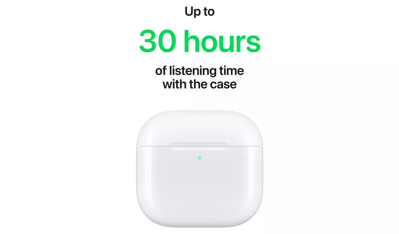 Apple Airpods ANC with USB-C Charging Case (4th Generation)