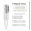 85W Magsafe 1 Charger For MacBook Pro15" 17"