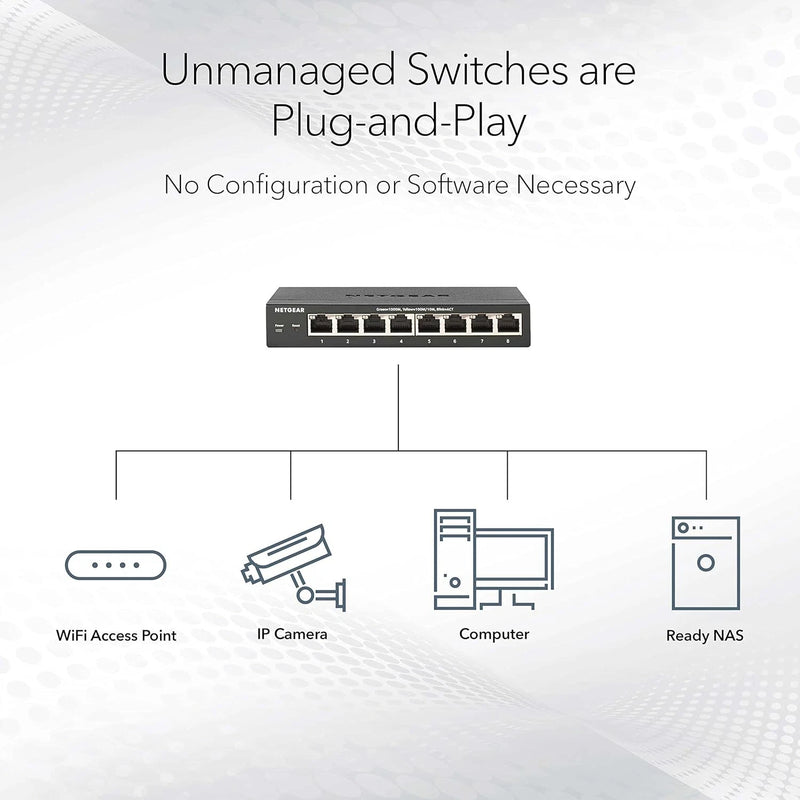 NETGEAR 24 Port Gigabit Network Switch GS324 - Ethernet Splitter - 24