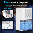20L/Day Dehumidifier with Humidity Sensor, LED Display & 24-Hour Timer – White