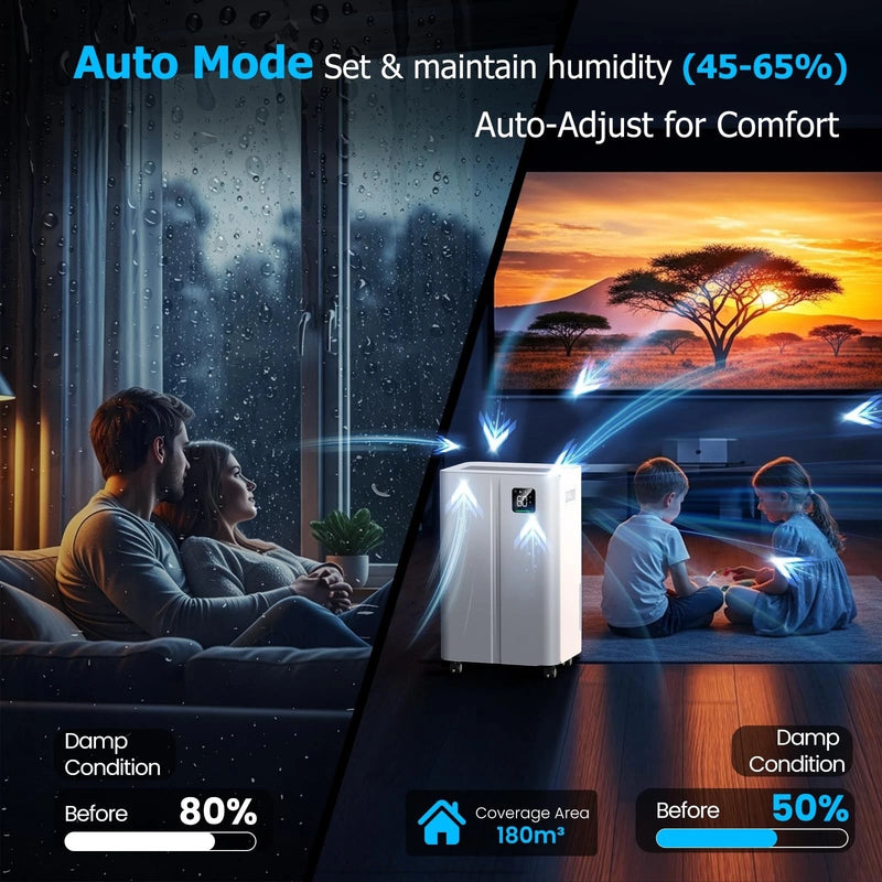 20L/Day Dehumidifier with Humidity Sensor, LED Display & 24-Hour Timer – White