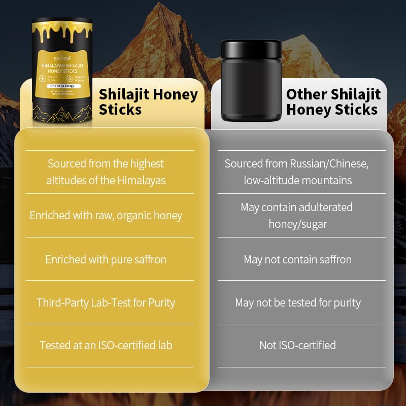 Himalayan Shilajit Honey Sticks – Pure & Organic x30 Stick