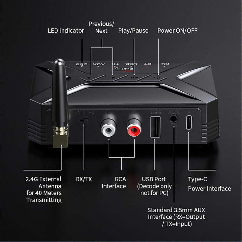 T-R22 Wireless Connection Audio Receiver Transmitter V5.0 Rca/aux/usb