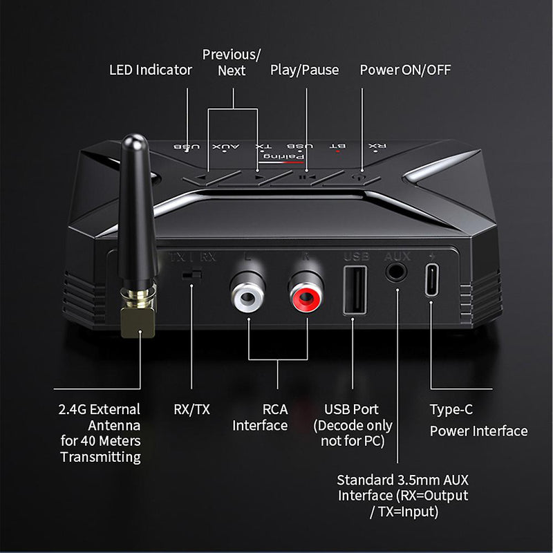 T-R22 Wireless Connection Audio Receiver Transmitter V5.0 Rca/aux/usb Input