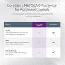 NETGEAR 24 Port Gigabit Network Switch GS324 - Ethernet Splitter - 24