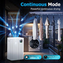 20L/Day Dehumidifier with Humidity Sensor, LED Display & 24-Hour Timer – White