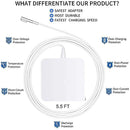 85W Magsafe 1 Charger For MacBook Pro15" 17"