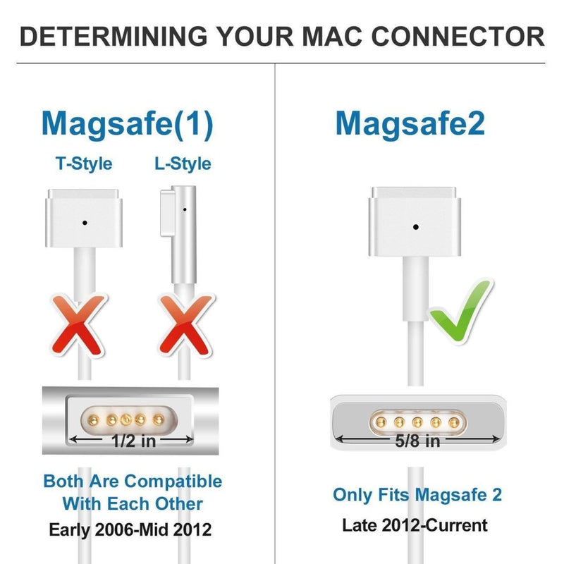 45W Magsafe 2 Macbook Air Charger T Shape for Apple Macbook A1466/A1465/A1436/A1435