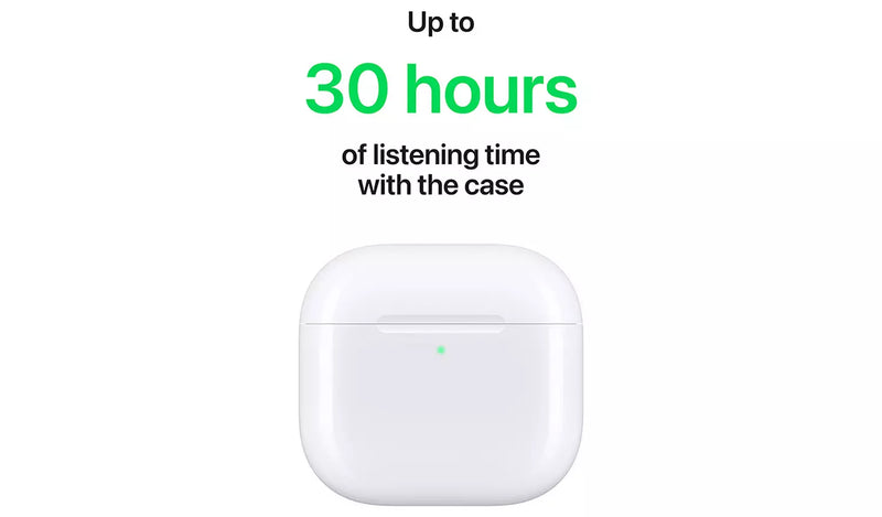 Apple Airpods with USB-C Charging Case (4th Generation)