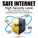 5G Wireless Mobile WIFI 4G LTE Router 300Mbps Pocket Modem Mobile Wifi Hotspot