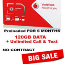 Preloaded Vodafone Sim Card  with 20GB Data,Unlimited calls and texts every 30 days for 6 months